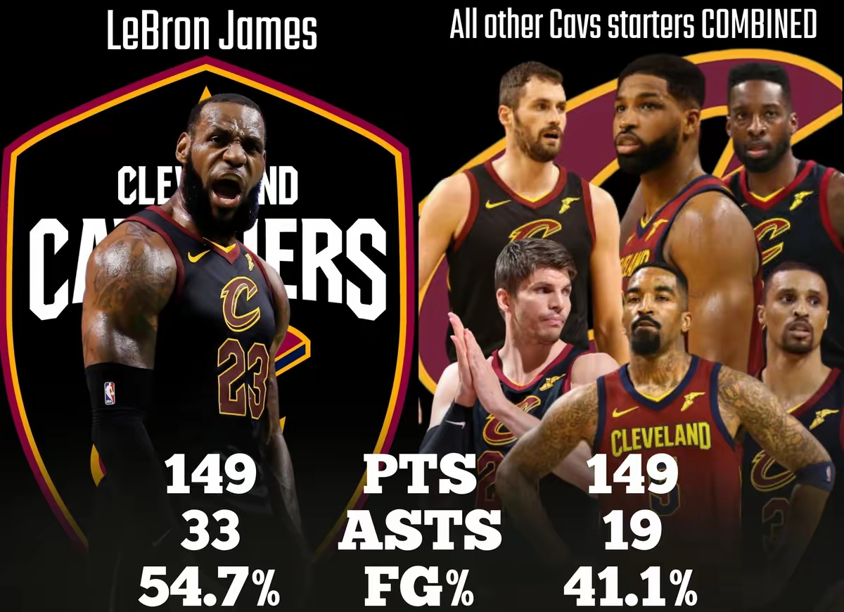 开云体育-Karsa巅峰对决，詹姆斯与70激战热火分钟，赛况扑朔迷离胜负难料！的简单介绍